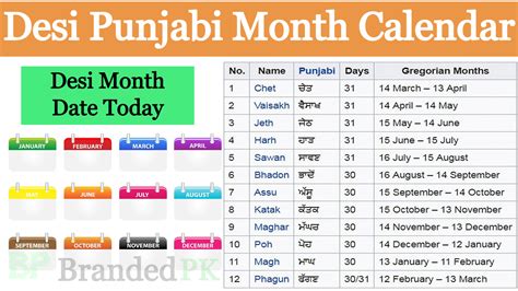 desi date today|punjbi manth date today.